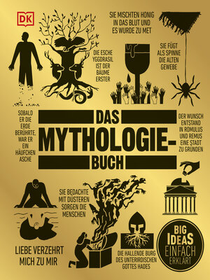 cover image of Big Ideas. Das Mythologie-Buch